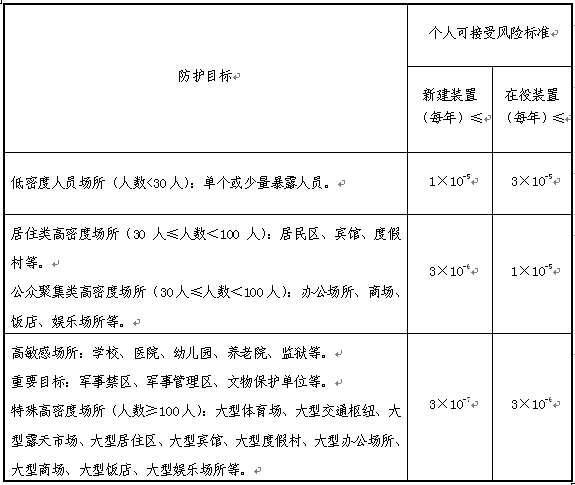 http://www.chinasafety.gov.cn/newpage/Contents/Channel_4140/2014/0627/236833/files_founder_181315148/1562223171.jpg