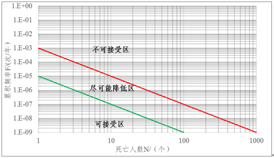 http://www.chinasafety.gov.cn/newpage/Contents/Channel_4140/2014/0627/236833/files_founder_181315148/2530324622.jpg