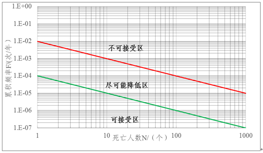 http://www.chinasafety.gov.cn/newpage/Contents/Channel_4140/2014/0627/236833/files_founder_181315148/3276715897.jpg