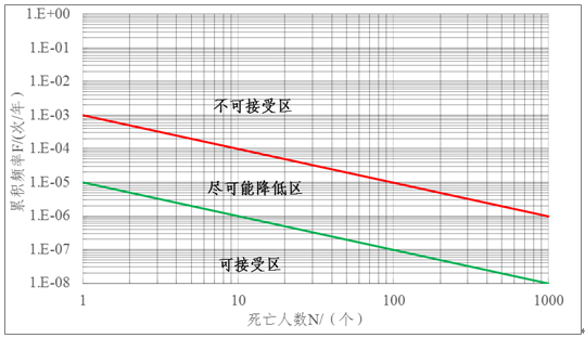 http://www.chinasafety.gov.cn/newpage/Contents/Channel_4140/2014/0627/236833/files_founder_181315148/1930211828.jpg