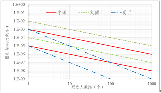 http://www.chinasafety.gov.cn/newpage/Contents/Channel_4140/2014/0627/236833/files_founder_181315148/2811813950.jpg